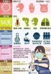 嚴重特殊傳染性肺炎防疫宣導:002
