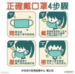 嚴重特殊傳染性肺炎防疫宣導:376570000A_1090110119A00_ATTCH5