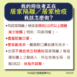嚴重特殊傳染性肺炎防疫宣導:376570000A_1090110119A00_ATTCH6