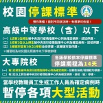 嚴重特殊傳染性肺炎防疫宣導:F3A4D634-01B6-4766-9E7B-B5291CD72CF4