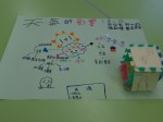 自然森活:19873447-8BD7-42B7-952E-492D8AD4AB54